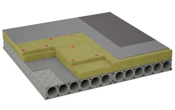 considerations of Grimeston flat roofing insulation